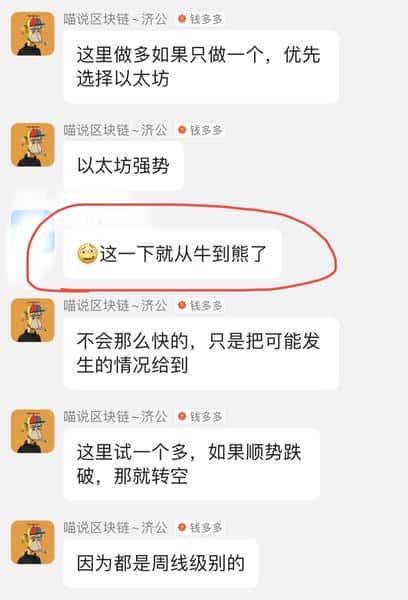 比特币周线顶背离预警：牛市终结在即还是回调良机？