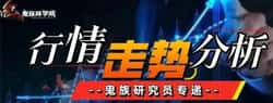 非农数据也救不了！以太坊跌至周内新低，后市怎么看？