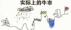 以太坊基金会又出货！ETH市场警报拉响！