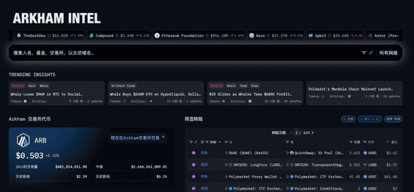 币圈必备APP和网站推荐！