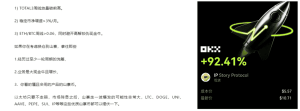 非农数据大跌91万！美国经济危机？比特币和以太坊将迎来大变盘！美联储降息成救命稻草，抄底机会来了！