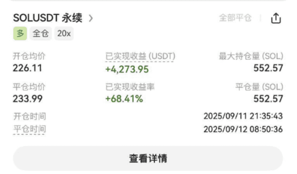 狗庄阴谋揭晓：比特币大暴涨在即，SOL主升浪目标300！