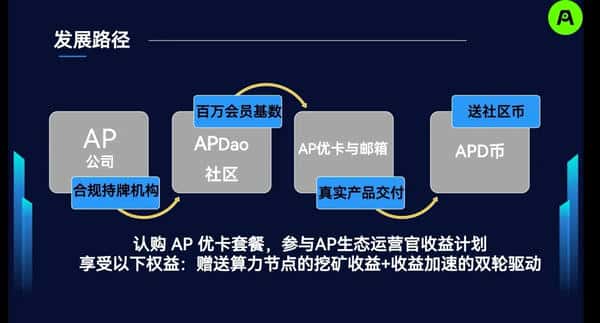 财富新规则：年轻人必进币圈！