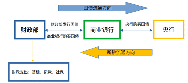 揭开比特币背后的惊人秘密！