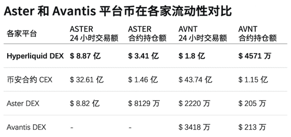爆仓120亿！比特币、以太坊暴跌背后：市场回调是风险还是机会？