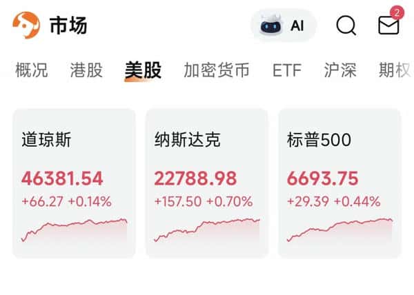 币圈暴跌，美股大涨：资金只是换口袋，这次下跌背后没有利空，全球比特币持仓现状揭秘！
