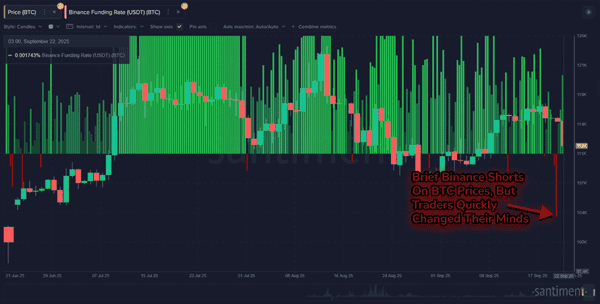 比特币买盘狂潮来袭!警惕新一轮“血洗”危机!