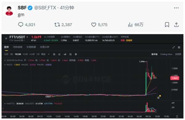 鲍威尔重磅发声!比特币难破11.3万魔咒,以太坊今晚能否逆袭?