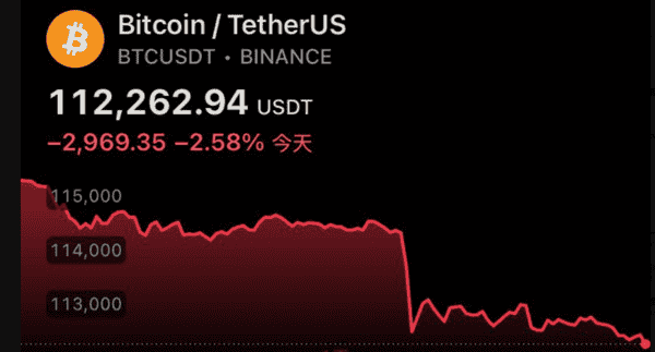 比特币暴跌令人震惊！Web3空投或成普通人逆袭的新希望！