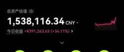 币圈最简单稳赚法：只做2个币、抓1个信号，我靠它赚了2000万（新手必学）！