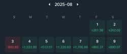 2025.9.25比特币与以太坊行情分析，BTC和ETH今日最佳操作建议！