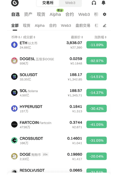 币圈深坑揭秘：我全押了，你们敢来吗？
