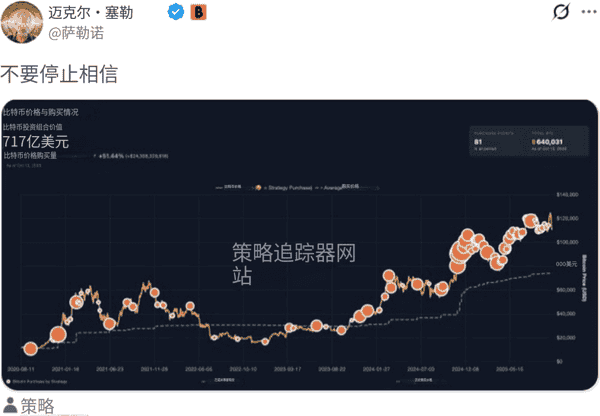 加密货币市值反弹至4万亿，以太坊、BNB、DOGE强势领跑！
