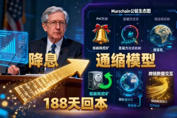 鲍威尔“鸽声”引爆市场，94%降息概率下币圈财富密码揭秘！Marschain矿工或成赢家！