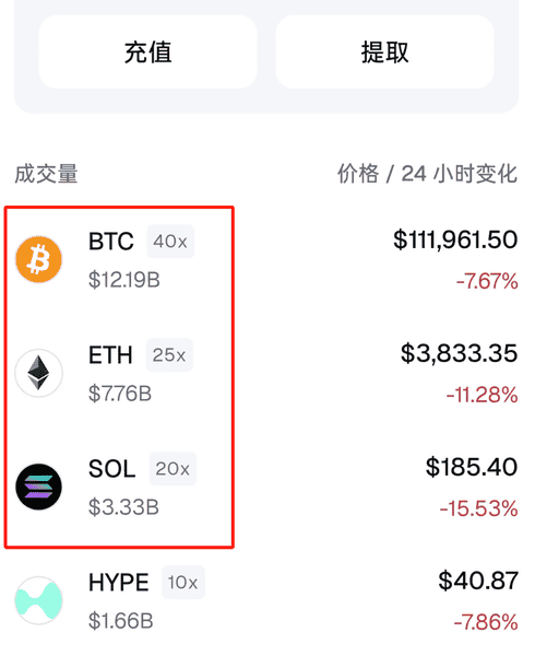 小狐狸钱包确认发币！史上最大空投即将到来（附详细教程）