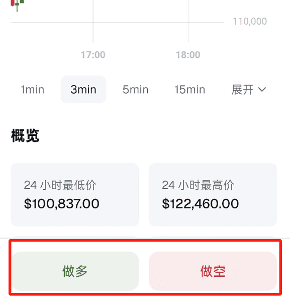 小狐狸钱包确认发币！史上最大空投即将到来（附详细教程）