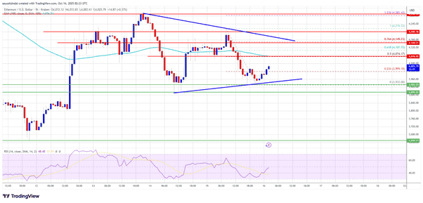 双杀预警!BTC逼近110K,ETH恐跌破3900美元!