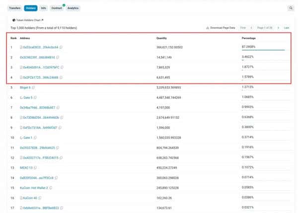 暴跌洗盘终结?17万爆仓!比特币以太坊见底了吗?下一个暴涨币在哪?