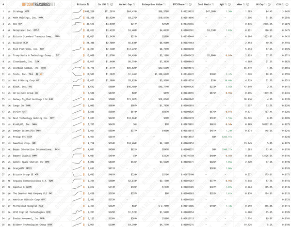 今晚大波动!比特币横盘11万,以太坊4000震荡,牛市尾声该追还是逃?