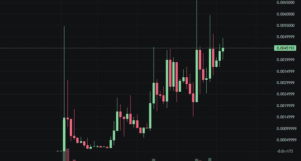 今晚大波动!比特币横盘11万,以太坊4000震荡,牛市尾声该追还是逃?