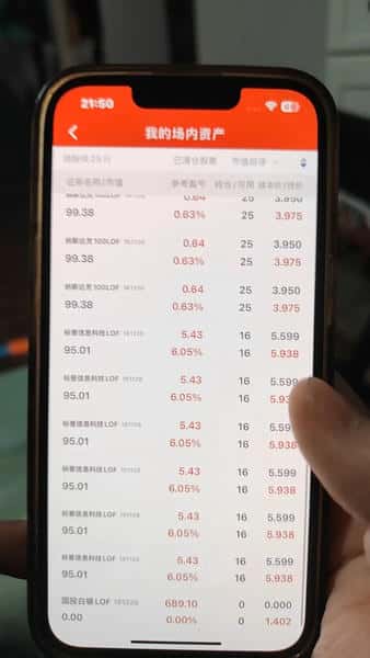 币安Alpha新玩法:低门槛空投策略!