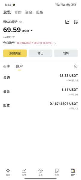致新晋币圈朋友的寄语