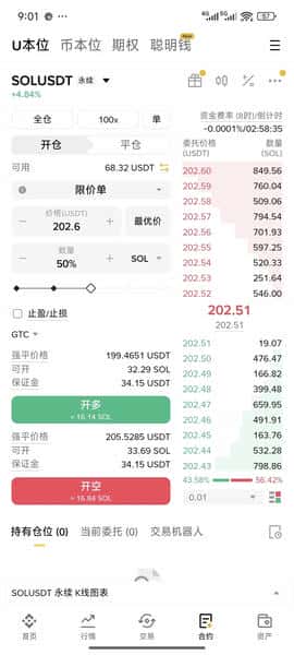 致新晋币圈朋友的寄语
