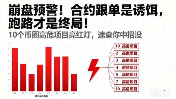 崩盘警报!合约跟单只是诱饵,跑路才是终局!10个币圈高危项目曝光,速查你中招了吗?