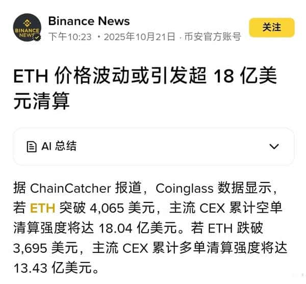 币圈大事件！多空博弈迎来决战时刻！