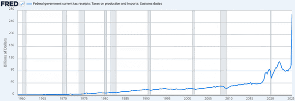 比特币真的是“滞后于”全球流动性吗?未必如此!