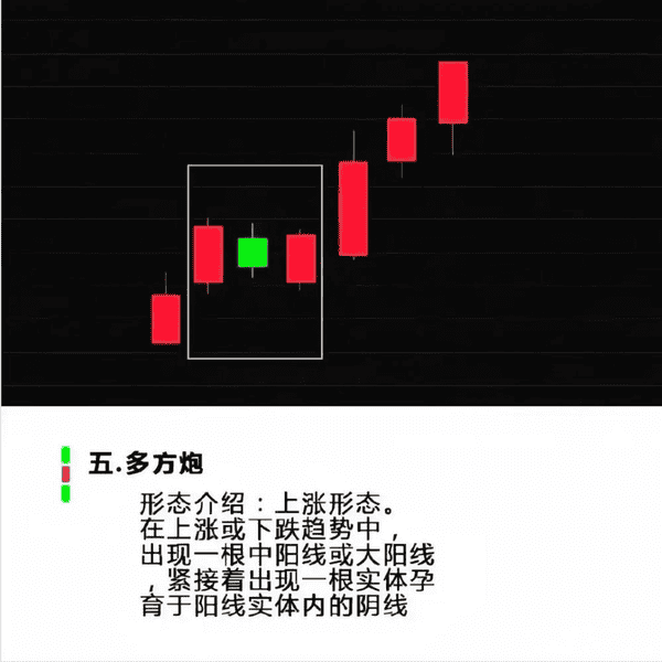 币圈究竟是什么?