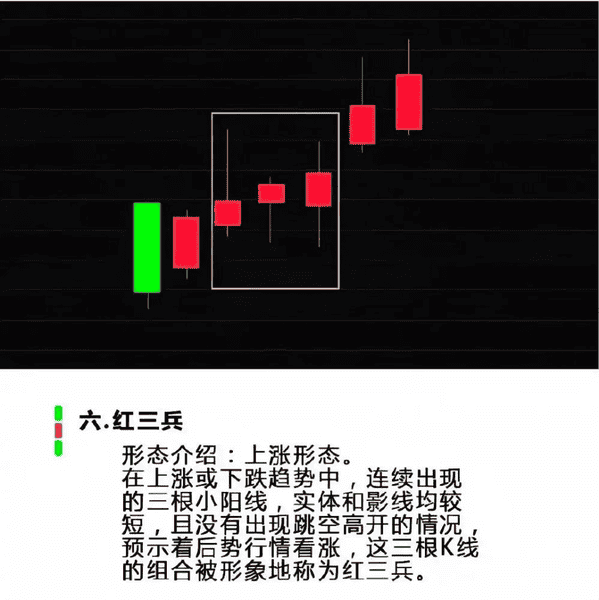 币圈究竟是什么?