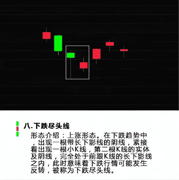 币圈究竟是什么?