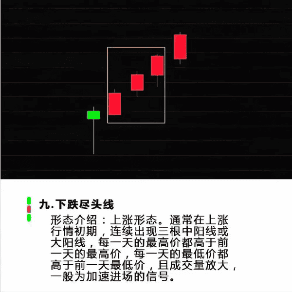 币圈究竟是什么?