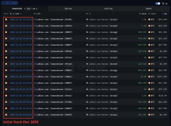 柬埔寨太子集团董事长陈志12.7万枚比特币被美国司法部没收,市值超千亿!