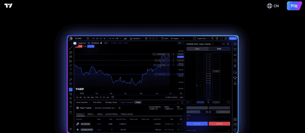 新手入币圈必备工具与软件大全!