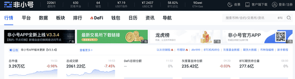 新手入币圈必备工具与软件大全!