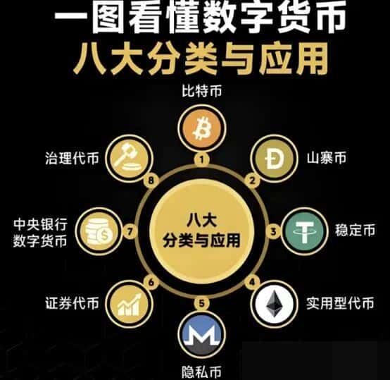 比特币权力重塑:谁主宰数字黄金未来?