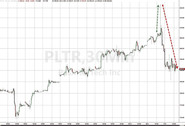 美股暴跌引发全球市场大混乱，散户投资者损失惨重！