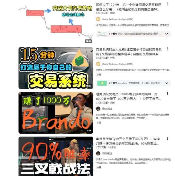 币圈入门系列（四）：无需技术，钝感力助你把1个BTC变成2个！