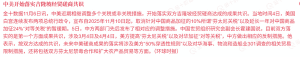 中美贸易利好来袭,BTC高位回落!今晚98215支撑能否守住?散户必看生存指南!