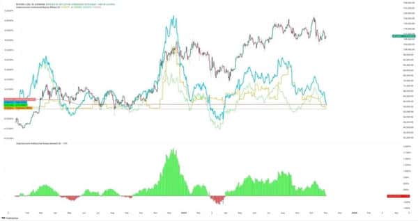 比特币最大买家“收手”:疯狂扫货为何骤停?