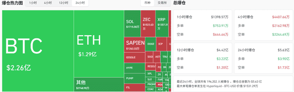 11月7日币圈速报:比特币、以太坊与山寨币行情分析与操作策略!