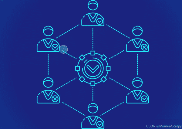 比特币值钱的真相:为何一串代码能卖到数十万?