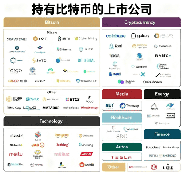 比特币值钱的真相:为何一串代码能卖到数十万?