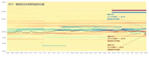比特币多空大战升级:三个关键价位决胜未来走势!