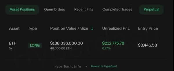 美国停摆解除,币圈牛市即将来临?