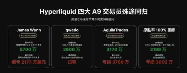 从顶流明星到币圈归零，黄立行的逆袭与反思：牛市前的变盘期！