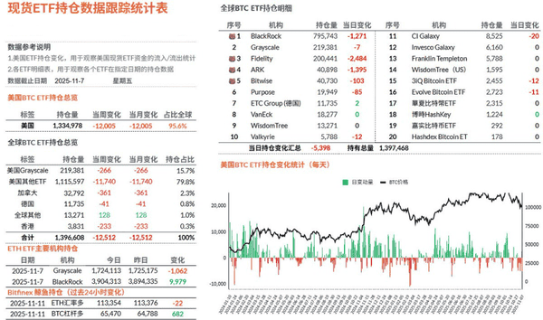 比特币行情分析:周线反抽,反转信号要看清!