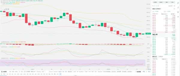 老崔曝料:币圈12.7万比特币失踪,或引发新一波崩盘!